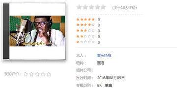 今日娱乐新爆料,明星幕后故事大揭秘! 第3张 今日娱乐新爆料,明星幕后故事大揭秘! 第3张